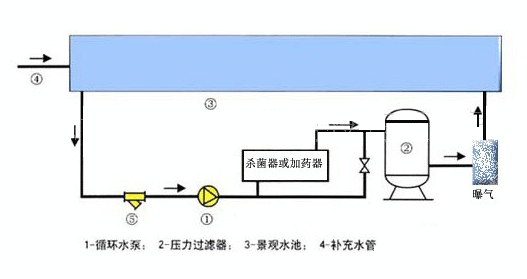 工艺图.gif